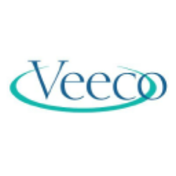 Veeco Instruments Inc. Share Price